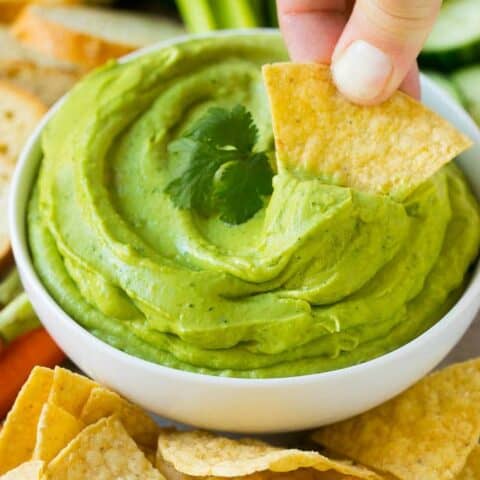 Image for Avocado Dip Recipe